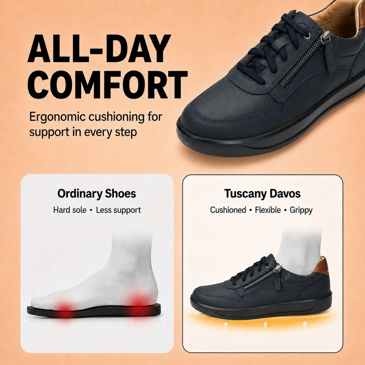 Tuscany Davos Men’s Zip‑In Navy Casual Sneakers Ergonstyle