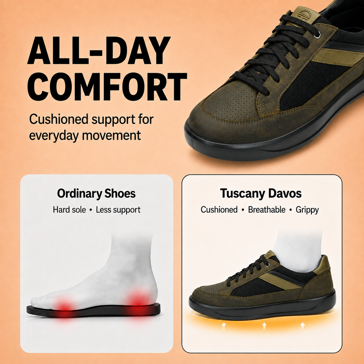 Tuscany Davos Men’s Green Casual Sneakers Ergonstyle
