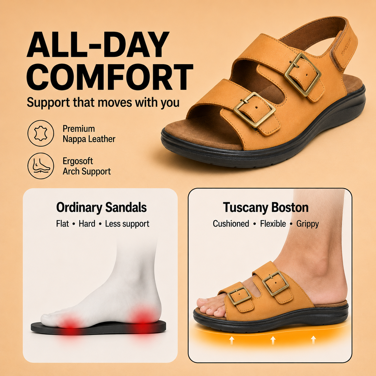Tuscany Boston Sandals Tan  – Classic Style Ergonstyle
